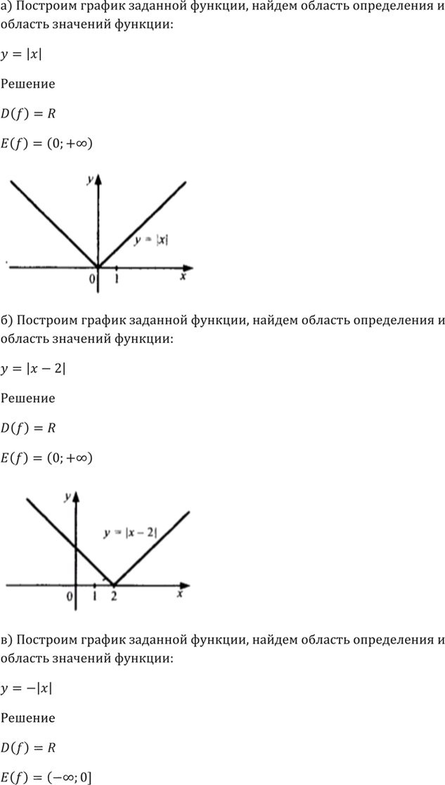 Иллюстрация к решению «Упр.1.12 ГДЗ Мордкович 10-11 класс (Алгебра)», 4