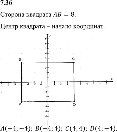 Иллюстрация к решению «Упр.7.36 ГДЗ Мордкович 7 класс (Алгебра)», 2