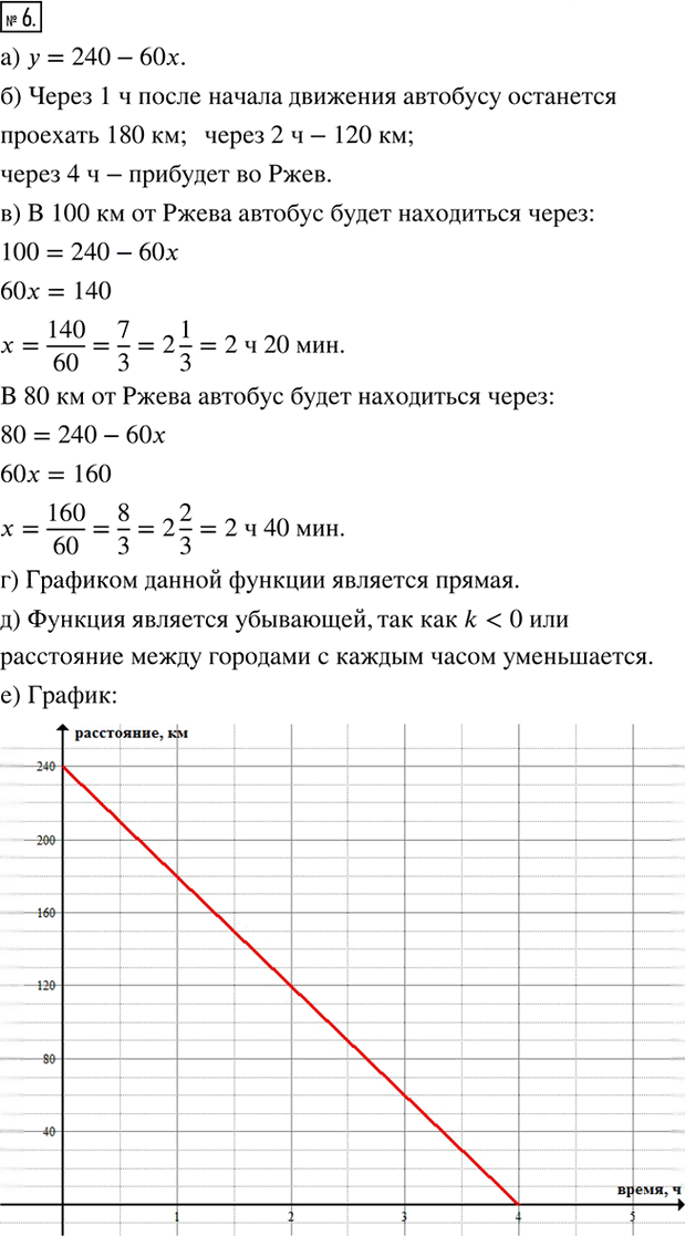 Иллюстрация к решению «Это надо уметь Глава 5 ГДЗ Дорофеев Суворова 8 класс (Алгебра)», 3