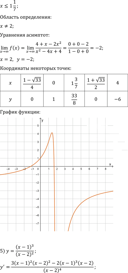 Иллюстрация к решению «Упр.315 ГДЗ Колягин Ткачёва 11 класс (Алгебра)», 6