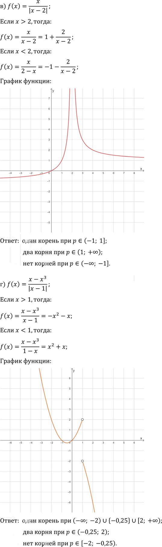 Иллюстрация к решению «Упр.28.16 Часть 1 ГДЗ Мордкович Семенов 9 класс (Алгебра)», 2