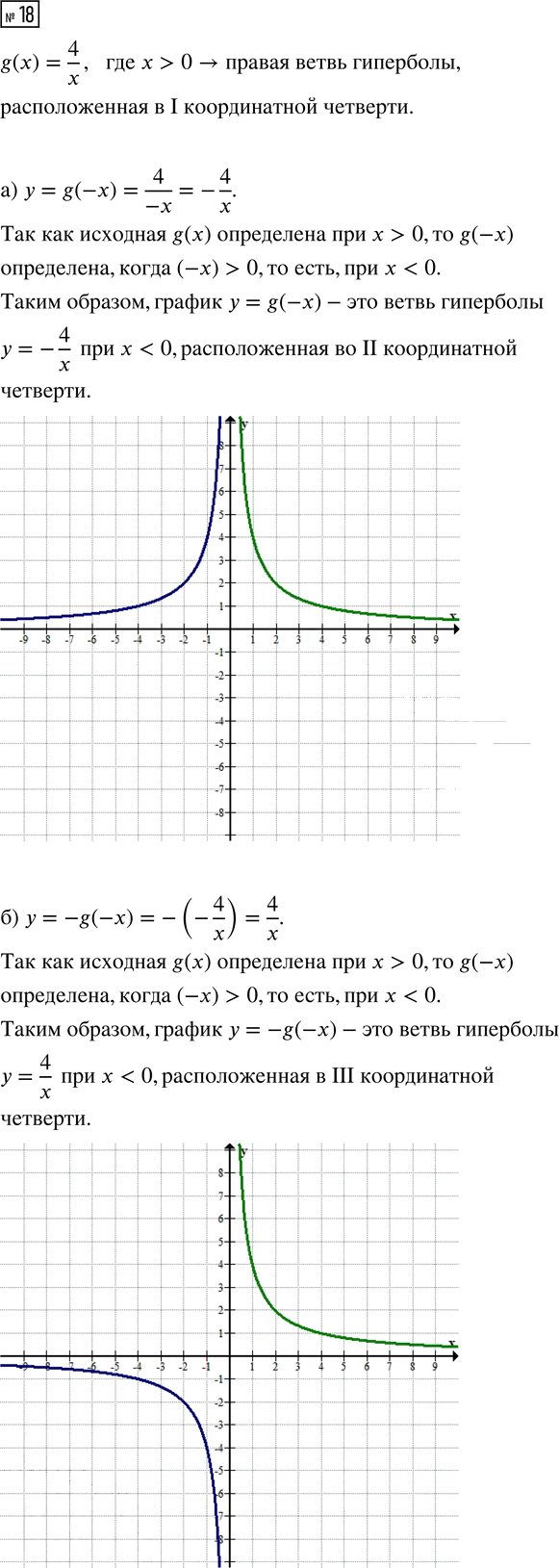 Иллюстрация к решению «Упр.18 ГДЗ Макарычев Миндюк 9 класс (Углубленный) (Алгебра)», 1