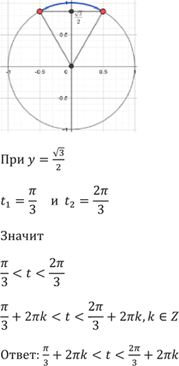 Иллюстрация к решению «Упр.5.17 ГДЗ Мордкович 10-11 класс (Алгебра)», 5