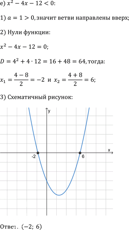Иллюстрация к решению «Упр.2.96 ГДЗ Дорофеев Суворова 9 класс (Алгебра)», 6