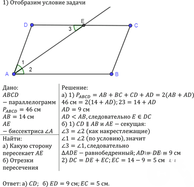 Иллюстрация к решению «Упр.521 ГДЗ Атанасян 7-9 класс по геометрии (Геометрия)», 1