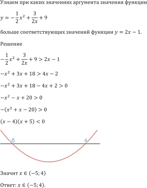 Иллюстрация к решению «Упр.412 ГДЗ Мерзляк 9 класс (Алгебра)», 4