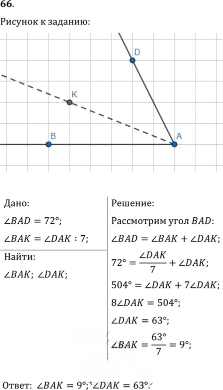 Иллюстрация к решению «Упр.66 ГДЗ Мерзляк Полонский 7 класс (Геометрия)», 1