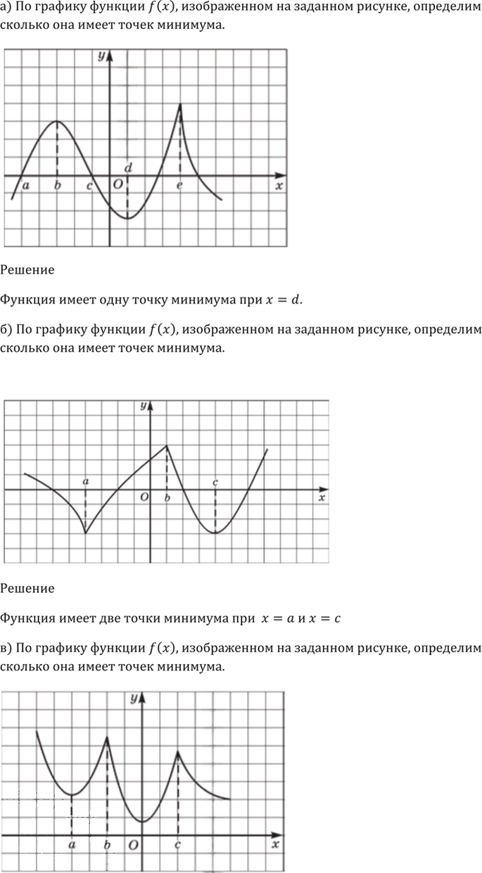 Иллюстрация к решению «Упр.30.30 ГДЗ Мордкович 10-11 класс (Алгебра)», 2