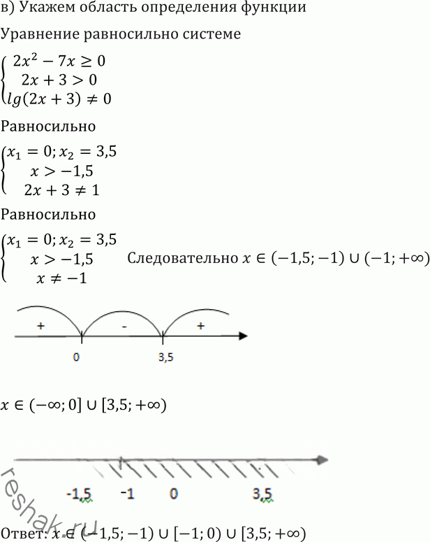 Иллюстрация к решению «Упр.53 Повторение ГДЗ Никольский Потапов 11 класс (Алгебра)», 2