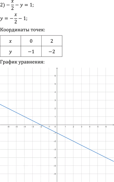 Иллюстрация к решению «Упр.75 ГДЗ Колягин Ткачёва 10 класс (Алгебра)», 2
