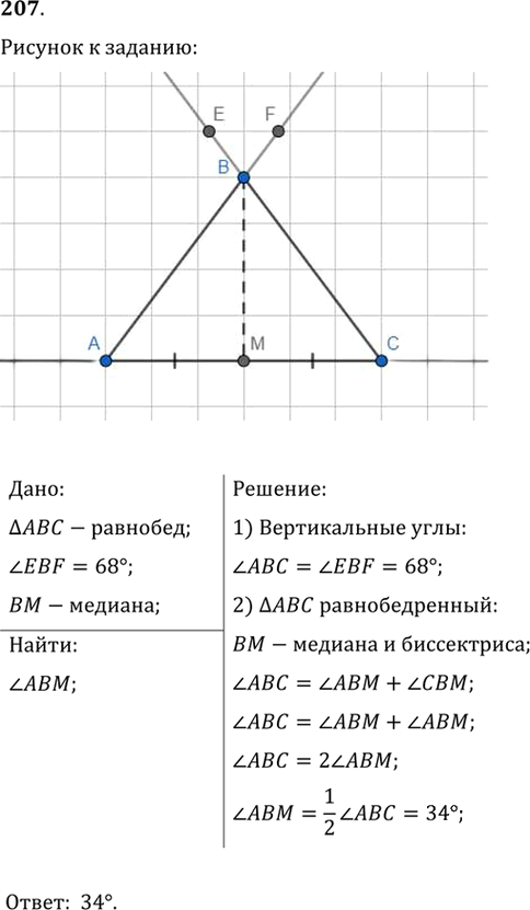 Иллюстрация к решению «Упр.207 ГДЗ Мерзляк Полонский 7 класс (Геометрия)», 1