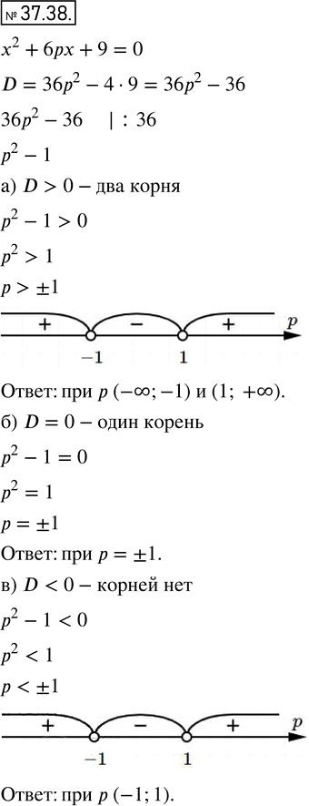 Иллюстрация к решению «Упр.37.38 ГДЗ Мордкович 8 класс (Алгебра)», 1