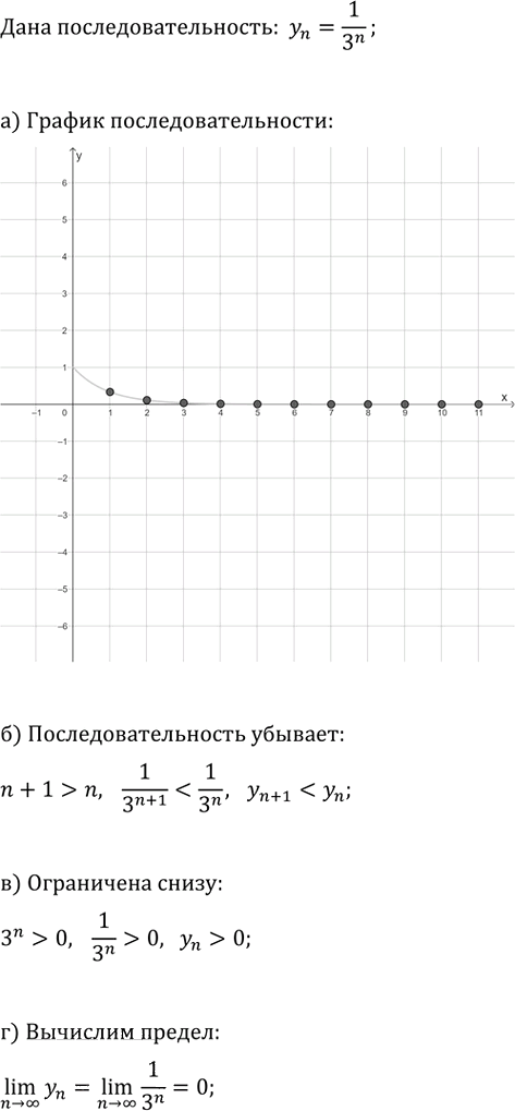 Иллюстрация к решению «Упр.1.13 ГДЗ Мордкович Семенов 11 класс (Алгебра)», 2