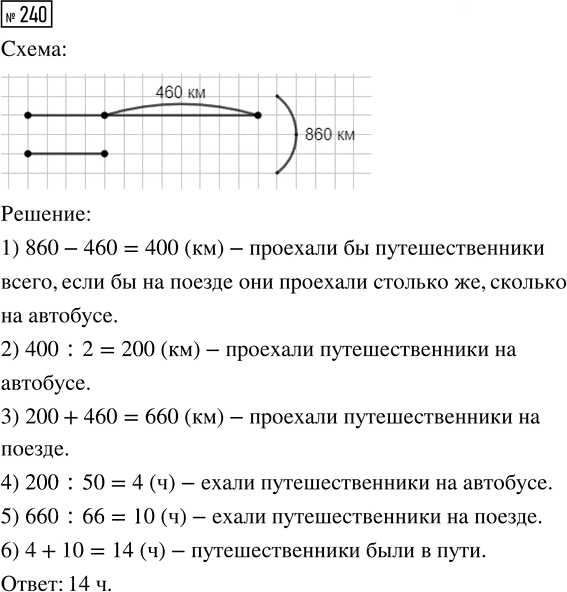 Иллюстрация к решению «Упр.240 Часть 2 ГДЗ Истомина 4 класс (Математика)», 1