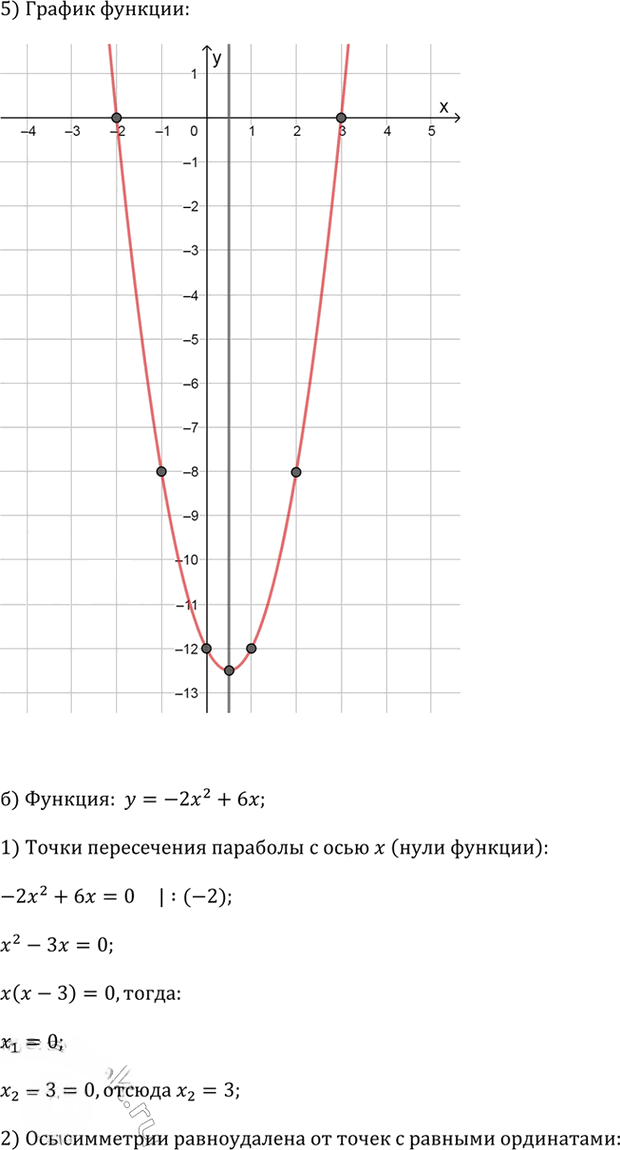 Иллюстрация к решению «Упр.2.16 ГДЗ Дорофеев Суворова 9 класс (Алгебра)», 2