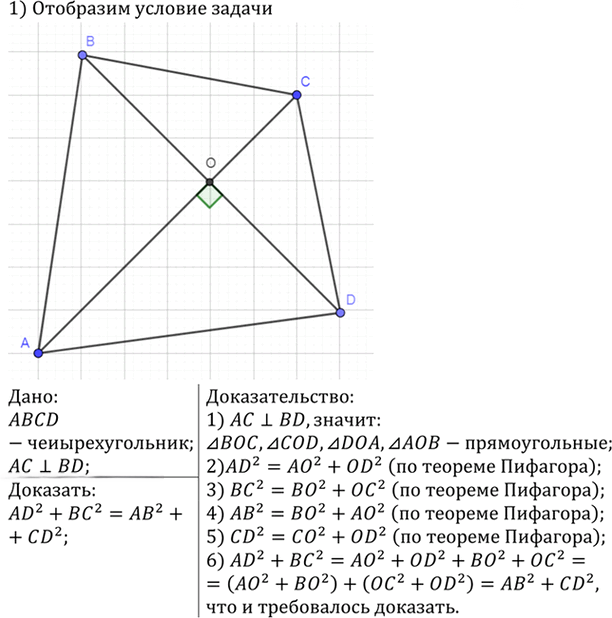 Иллюстрация к решению «Упр.521 ГДЗ Атанасян 7-9 класс по геометрии (Геометрия)», 2