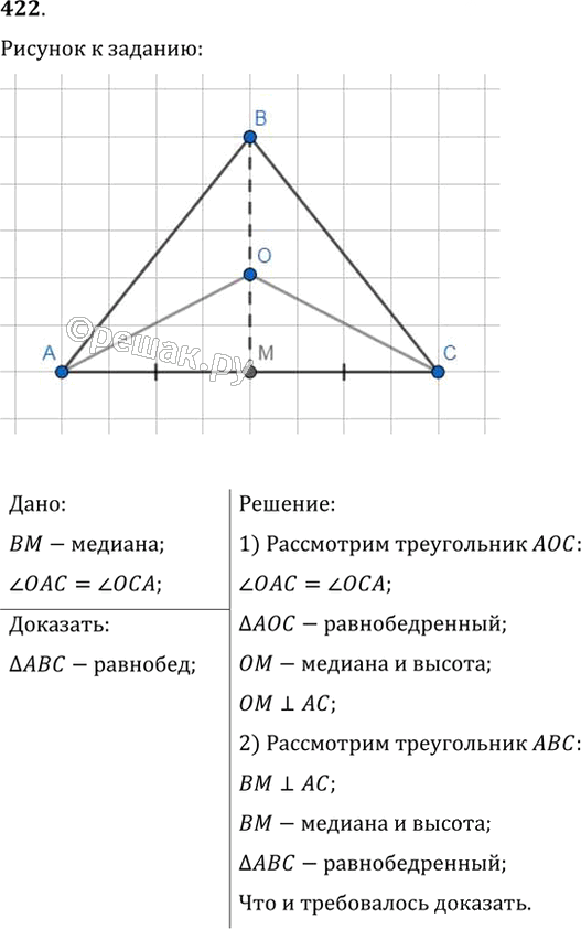 Иллюстрация к решению «Упр.422 ГДЗ Мерзляк Полонский 7 класс (Геометрия)», 1