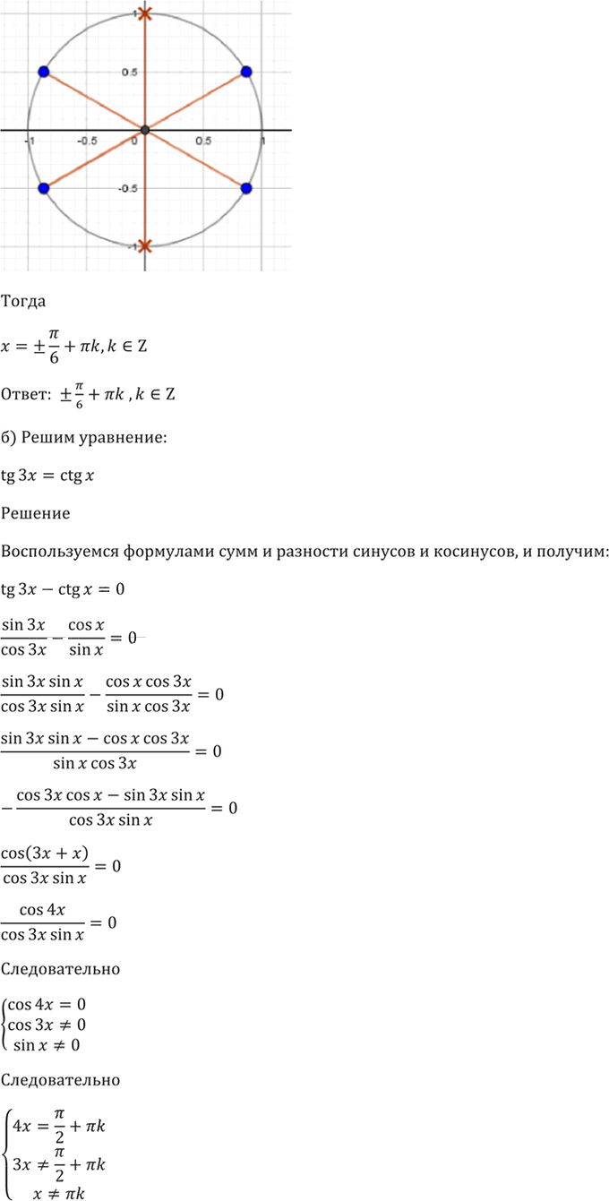 Иллюстрация к решению «Упр.22.26 ГДЗ Мордкович 10-11 класс (Алгебра)», 5