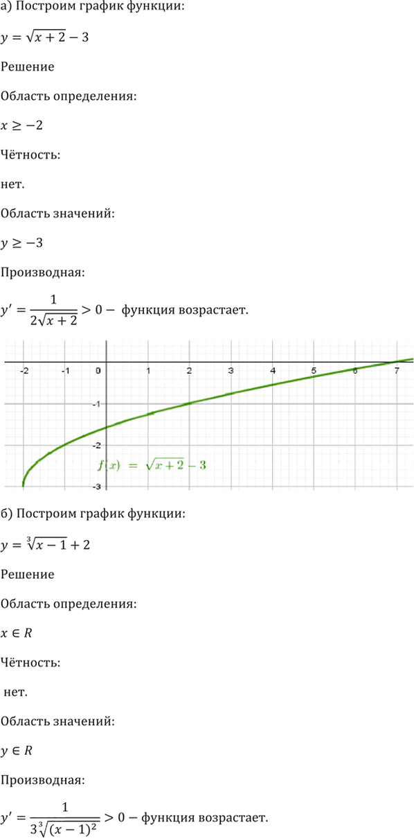 Иллюстрация к решению «Упр.34.5 ГДЗ Мордкович 10-11 класс (Алгебра)», 5