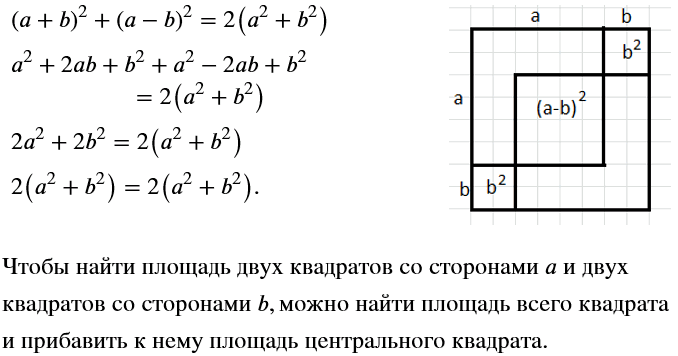 Иллюстрация к решению «Упр.6.150 ГДЗ Дорофеев Суворова 7 класс (Алгебра)», 1