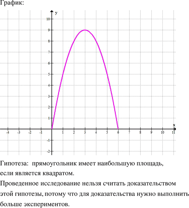 Иллюстрация к решению «Упр.602 Часть 3 ГДЗ Дорофеев Петерсон 6 класс (Математика)», 2
