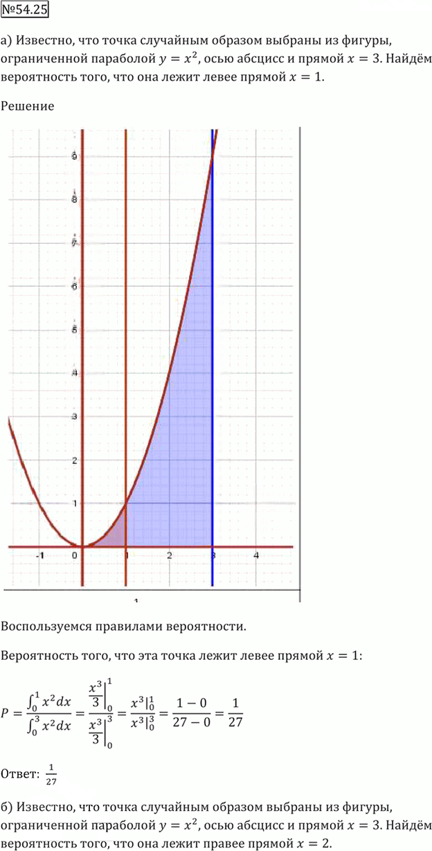 Иллюстрация к решению «Упр.54.25 ГДЗ Мордкович 10-11 класс (Алгебра)», 3