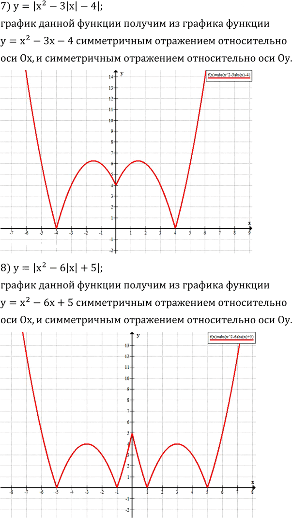 Иллюстрация к решению «Упр.913 ГДЗ Колягин Ткачёва 8 класс (Алгебра)», 4