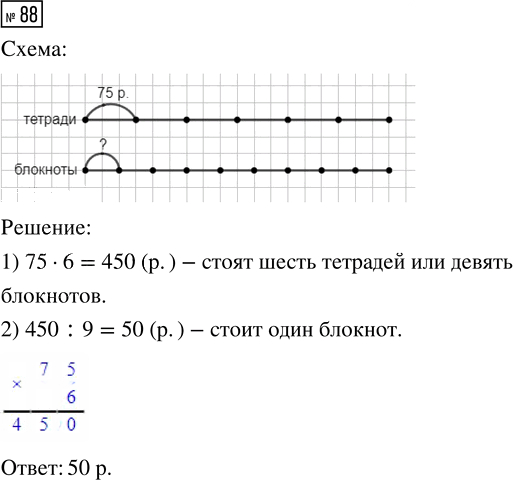 Иллюстрация к решению «Упр.88 Часть 1 ГДЗ Истомина 4 класс (Математика)», 1