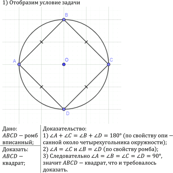 Иллюстрация к решению «Упр.728 ГДЗ Атанасян 7-9 класс по геометрии (Геометрия)», 2