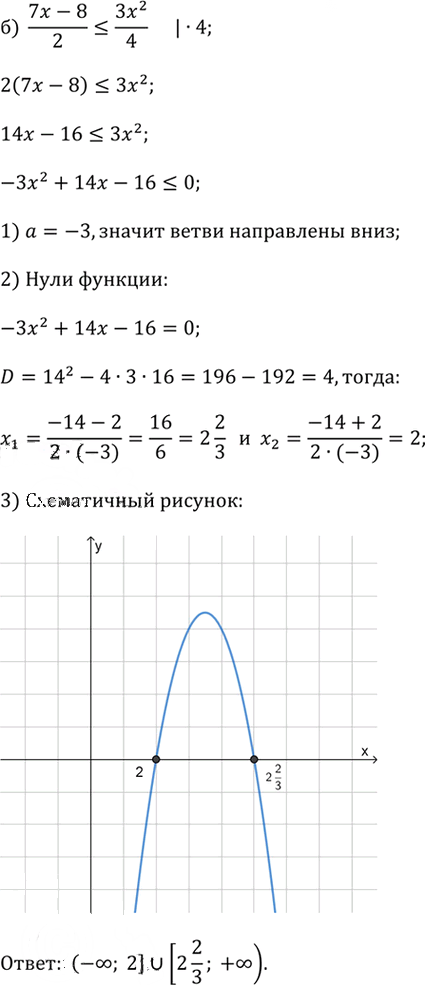 Иллюстрация к решению «Упр.334(стар учебник) ГДЗ Дорофеев Суворова 9 класс (Алгебра)», 2