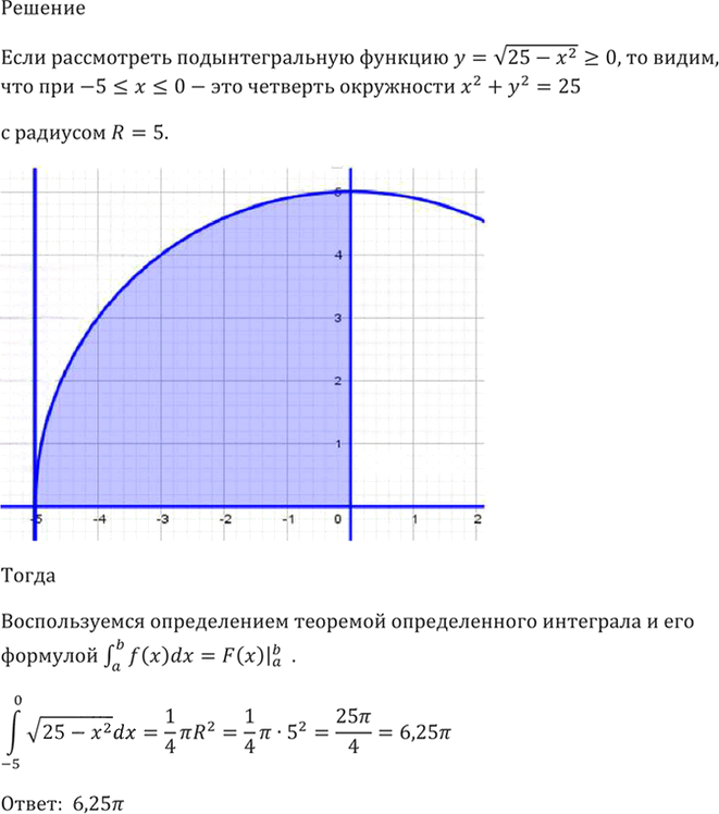 Иллюстрация к решению «Упр.49.28 ГДЗ Мордкович 10-11 класс (Алгебра)», 4
