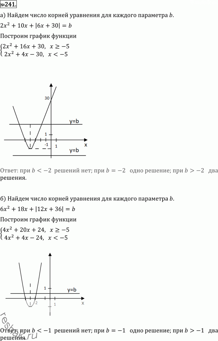 Иллюстрация к решению «Упр.241 Повторение ГДЗ Никольский Потапов 11 класс (Алгебра)», 1