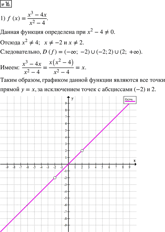 Иллюстрация к решению «Задание 16 Параграф 7 ГДЗ Рабочая тетрадь 1 Мерзляк Полонский 9 класс (Алгебра)», 1