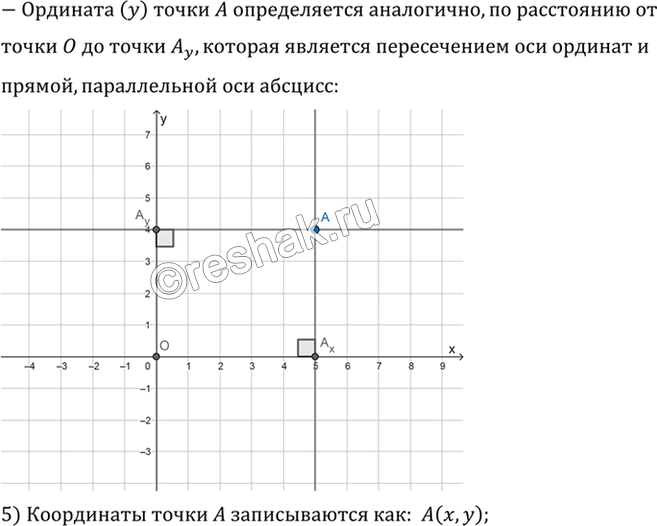 Иллюстрация к решению «Вопрос 1 Параграф 8 ГДЗ Погорелов 7-9 класс (Геометрия)», 2
