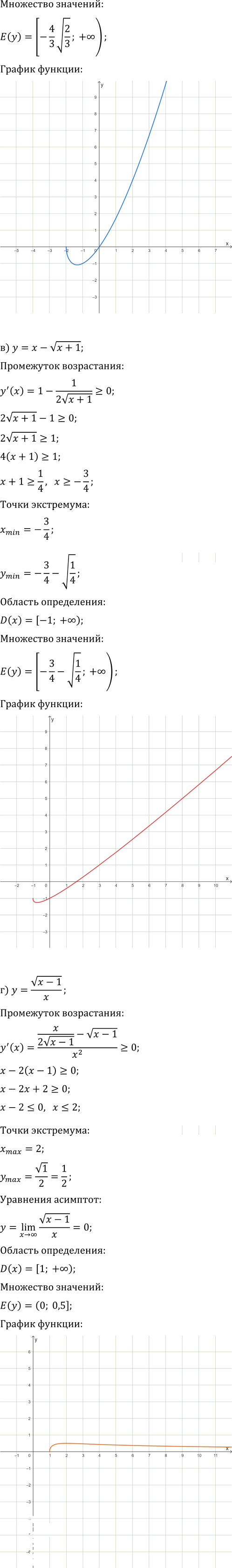 Иллюстрация к решению «Упр.18.10 ГДЗ Мордкович Семенов 11 класс (Алгебра)», 2