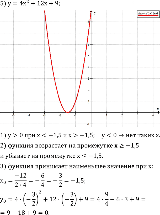 Иллюстрация к решению «Упр.625 ГДЗ Колягин Ткачёва 8 класс (Алгебра)», 6