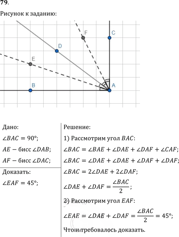 Иллюстрация к решению «Упр.79 ГДЗ Мерзляк Полонский 7 класс (Геометрия)», 1