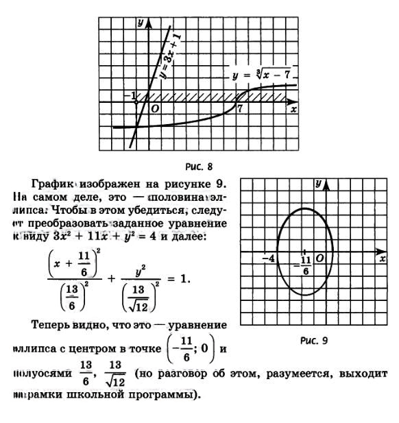 Иллюстрация к решению «Упр.5.34 ГДЗ Мордковича 11 класс профильный уровень (Алгебра)», 9