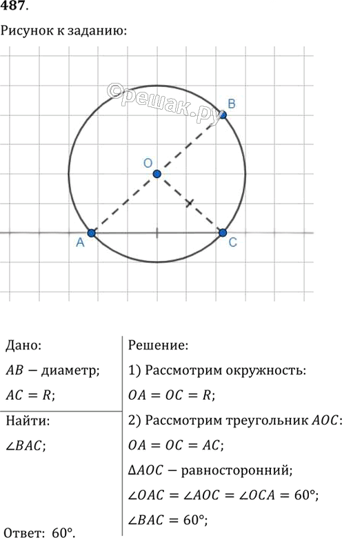 Иллюстрация к решению «Упр.487 ГДЗ Мерзляк Полонский 7 класс (Геометрия)», 1