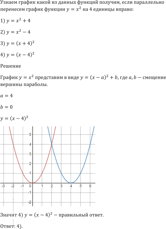 Иллюстрация к решению «Упр.308 ГДЗ Мерзляк 9 класс (Алгебра)», 4