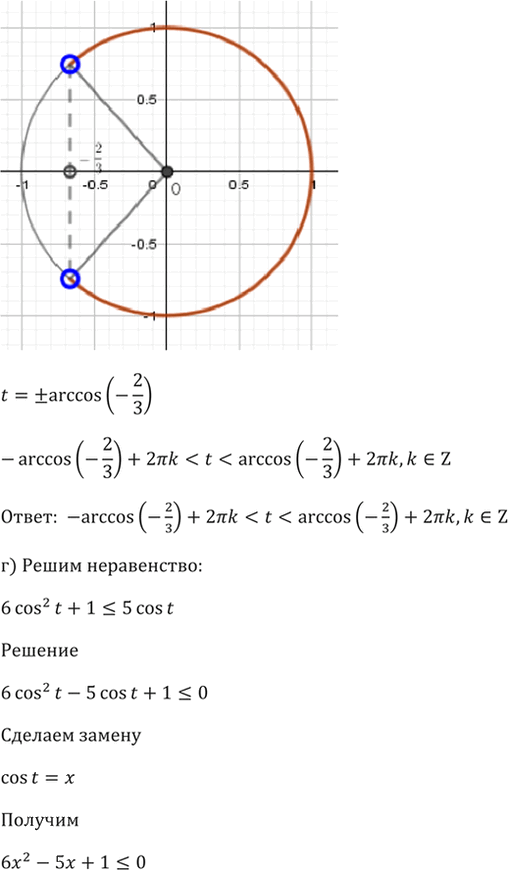 Иллюстрация к решению «Упр.15.19 ГДЗ Мордкович 10-11 класс (Алгебра)», 7