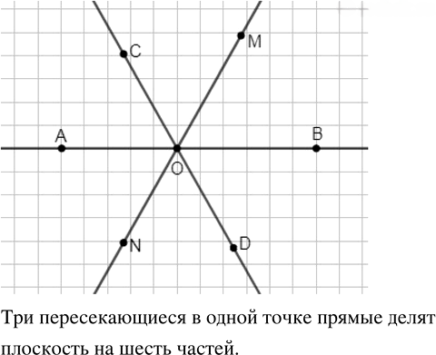 Иллюстрация к решению «Упр.1.98 ГДЗ Виленкин Жохов 5 класс Часть 1, Просвещение (Математика)», 1