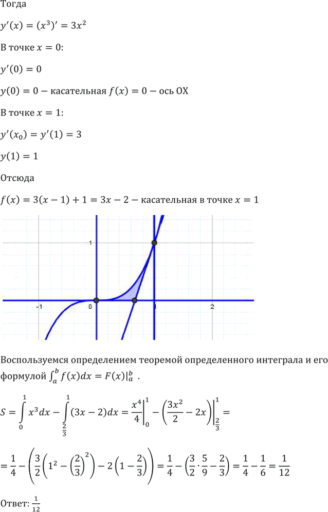 Иллюстрация к решению «Упр.49.33 ГДЗ Мордкович 10-11 класс (Алгебра)», 5
