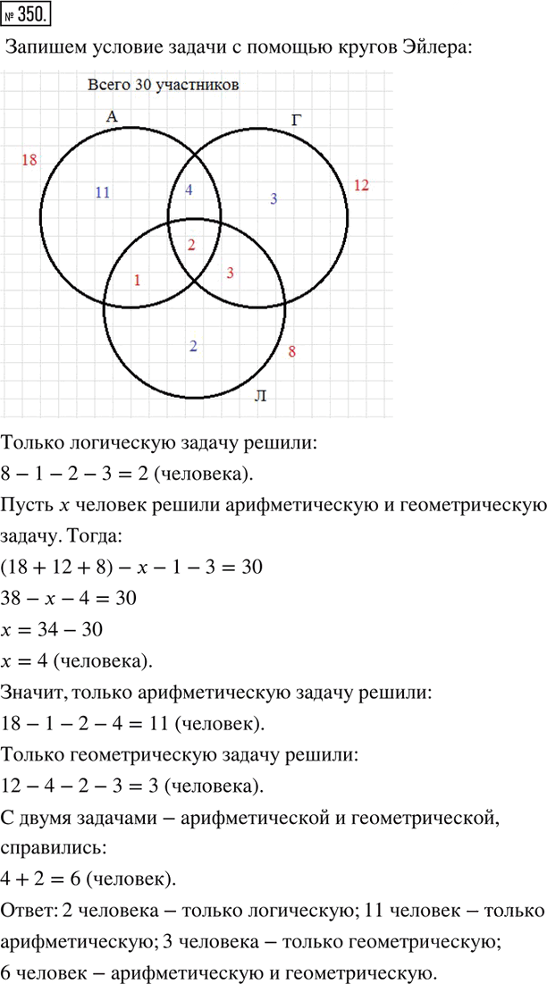 Иллюстрация к решению «Упр.350 Часть 1 ГДЗ Дорофеев Петерсон 6 класс (Математика)», 1
