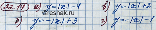 Иллюстрация к решению «Упр.22.14 ГДЗ Мордкович 8 класс (Алгебра)», 2