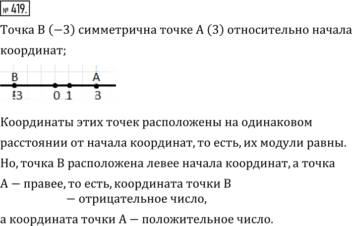 Иллюстрация к решению «Упр.419 ГДЗ Муравин 6 класс (Математика)», 1