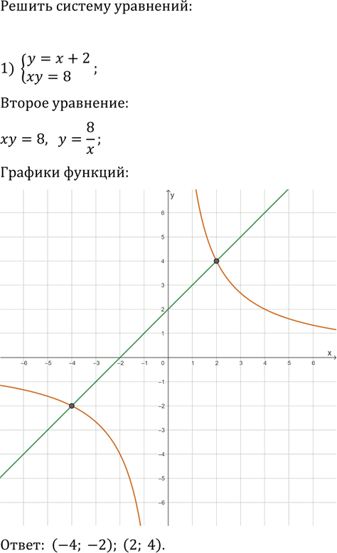 Иллюстрация к решению «Упр.450 ГДЗ Мерзляк 9 класс (Алгебра)», 8