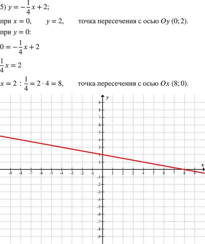Иллюстрация к решению «Упр.607 ГДЗ Колягин Ткачёва 7 класс (Алгебра)», 6