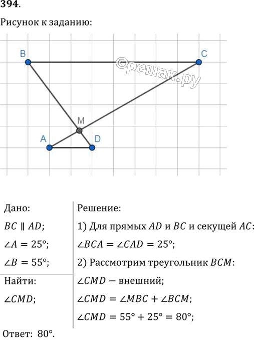 Иллюстрация к решению «Упр.394 ГДЗ Мерзляк Полонский 7 класс (Геометрия)», 1