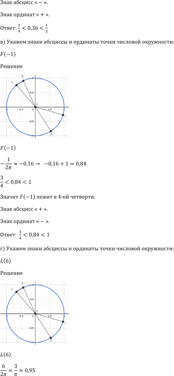 Иллюстрация к решению «Упр.5.12 ГДЗ Мордкович 10-11 класс (Алгебра)», 4